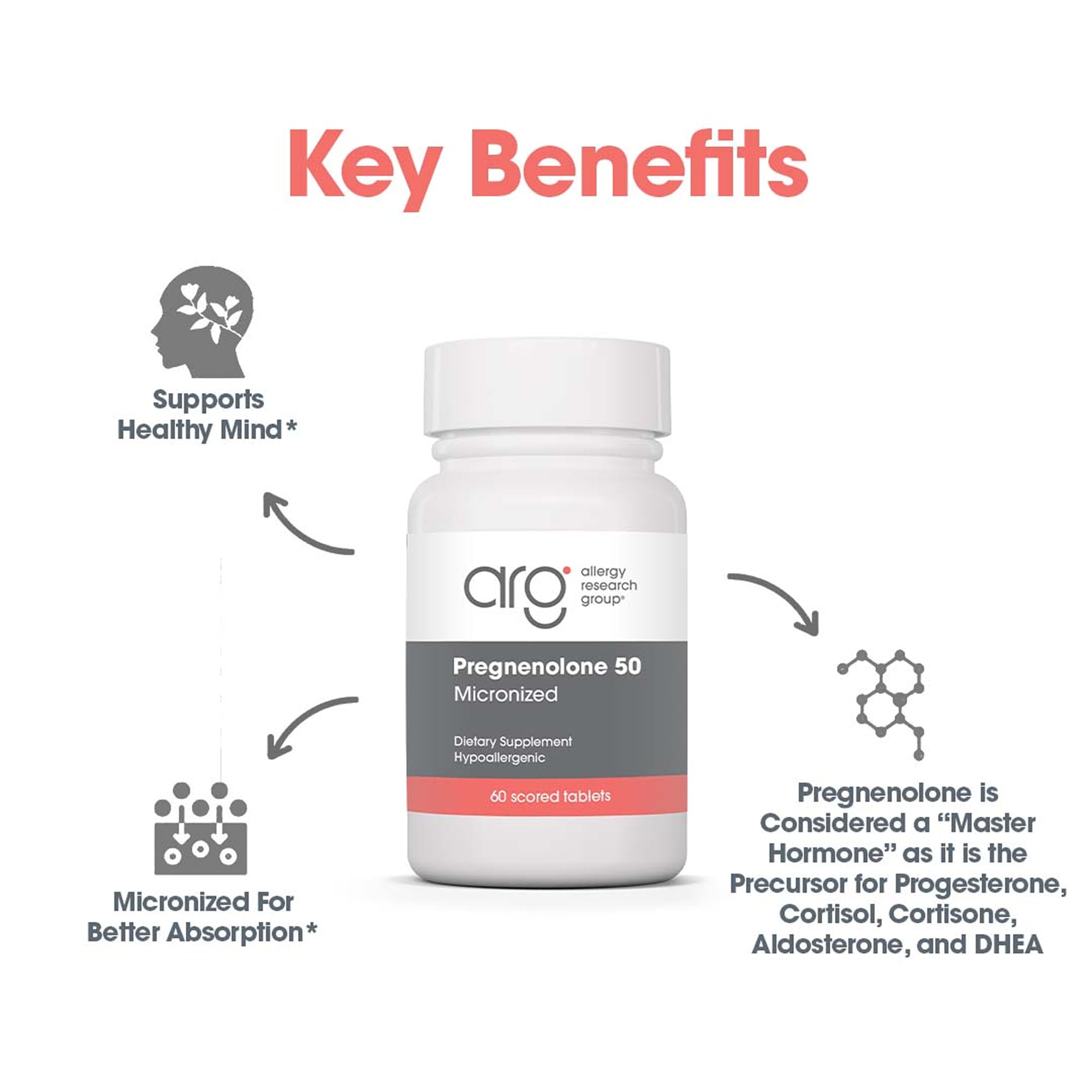 Wild yam-derived pregnenolone ingredients label - non-GMO, soy-free