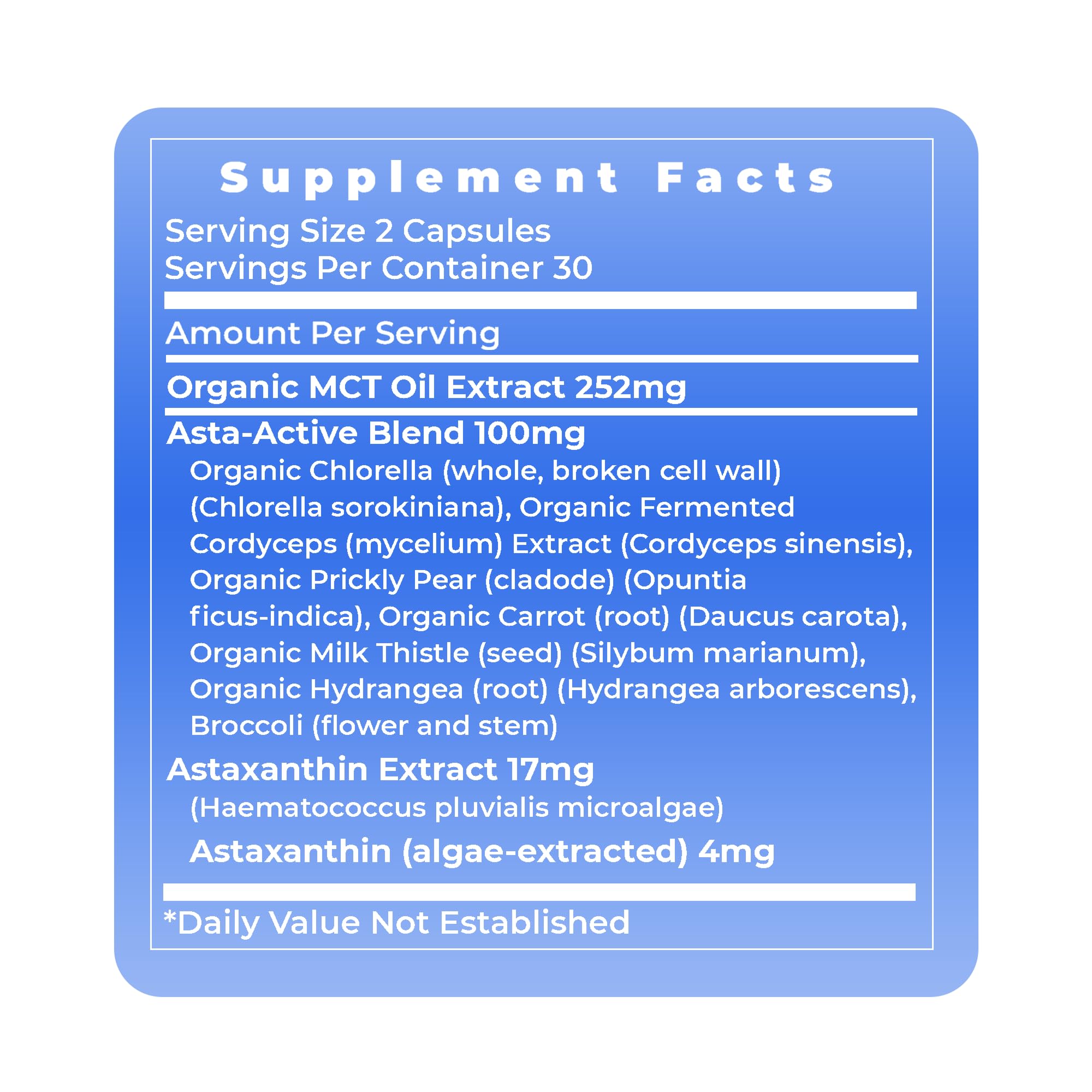 Serving guidance 2 capsules daily with food