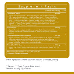 Premier Research Labs multi-vitamin packaging eco-conscious design highlights nutrients