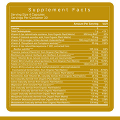 Premier Research Labs multi-vitamin packaging flatlay showcasing premium quality packaging