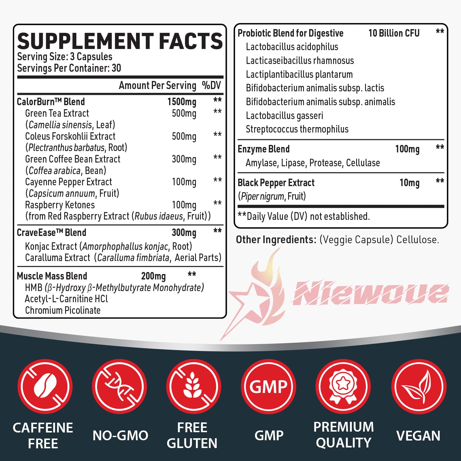 Premium appetite suppressant for men 90 capsules