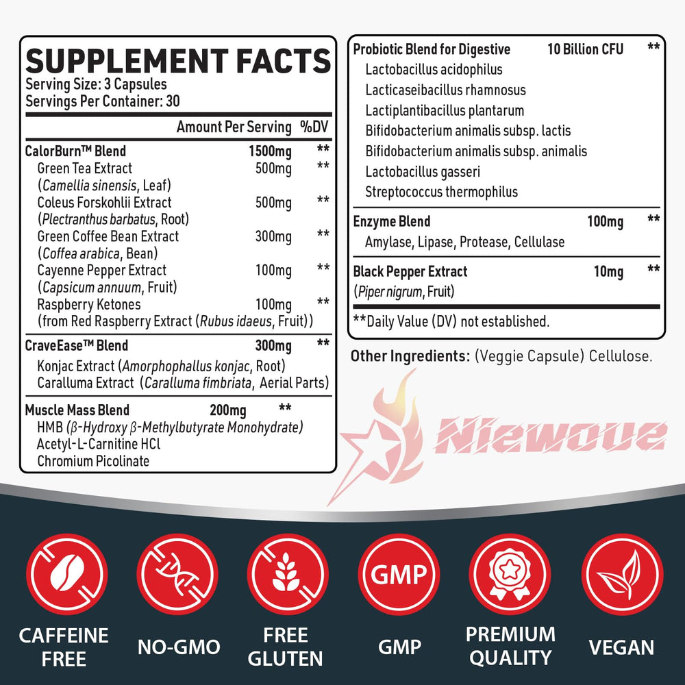 Premium appetite suppressant for men 90 capsules