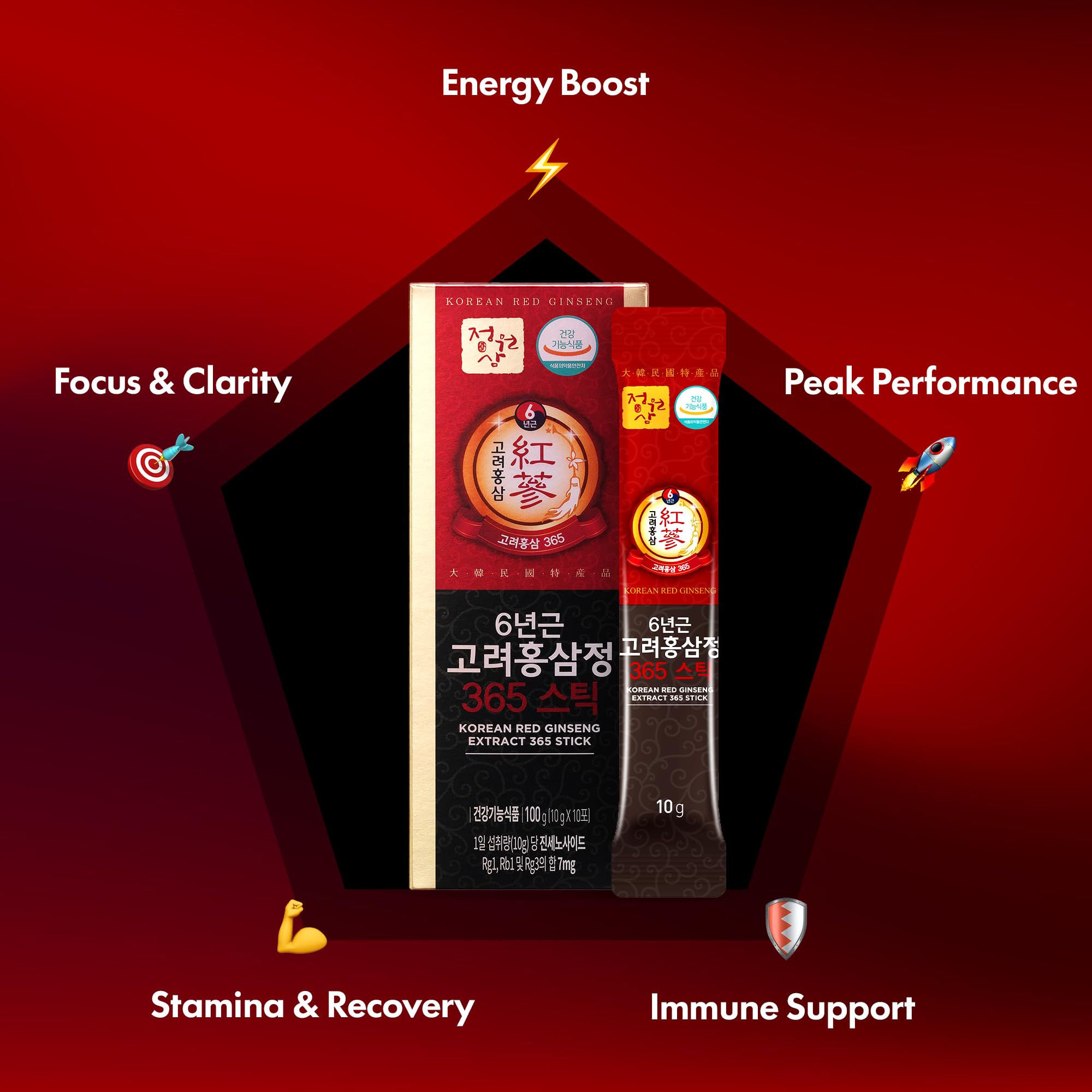 Close-up of individual ginseng stick packaging