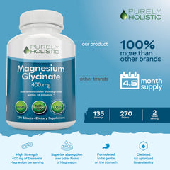 Premium ingredients seal and branding