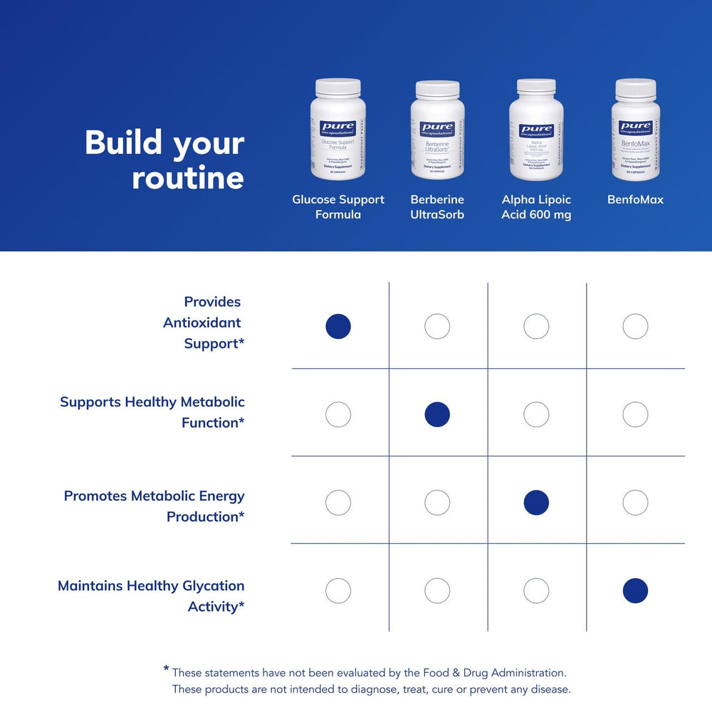 Premium ingredients sourced from trusted suppliers