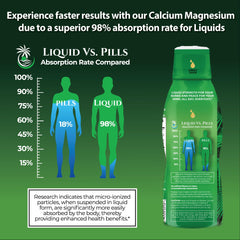 Label highlights vitamin D3 and boron on the supplement bottle