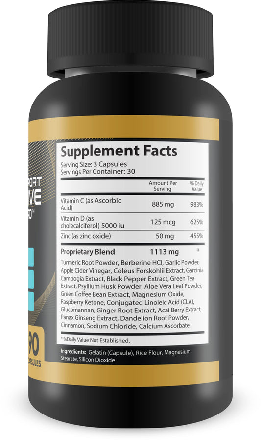 Premium prostate support with Panax Ginseng