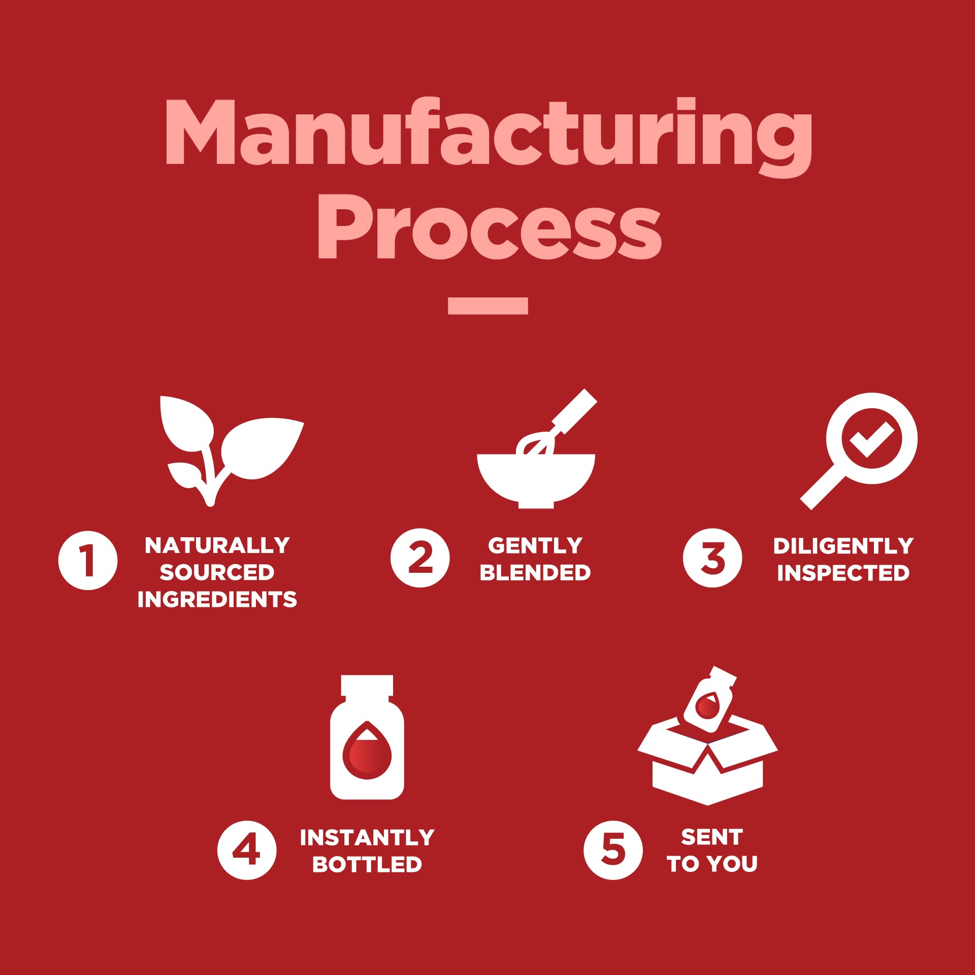 Premium quality probiotic gummies in GMP labs