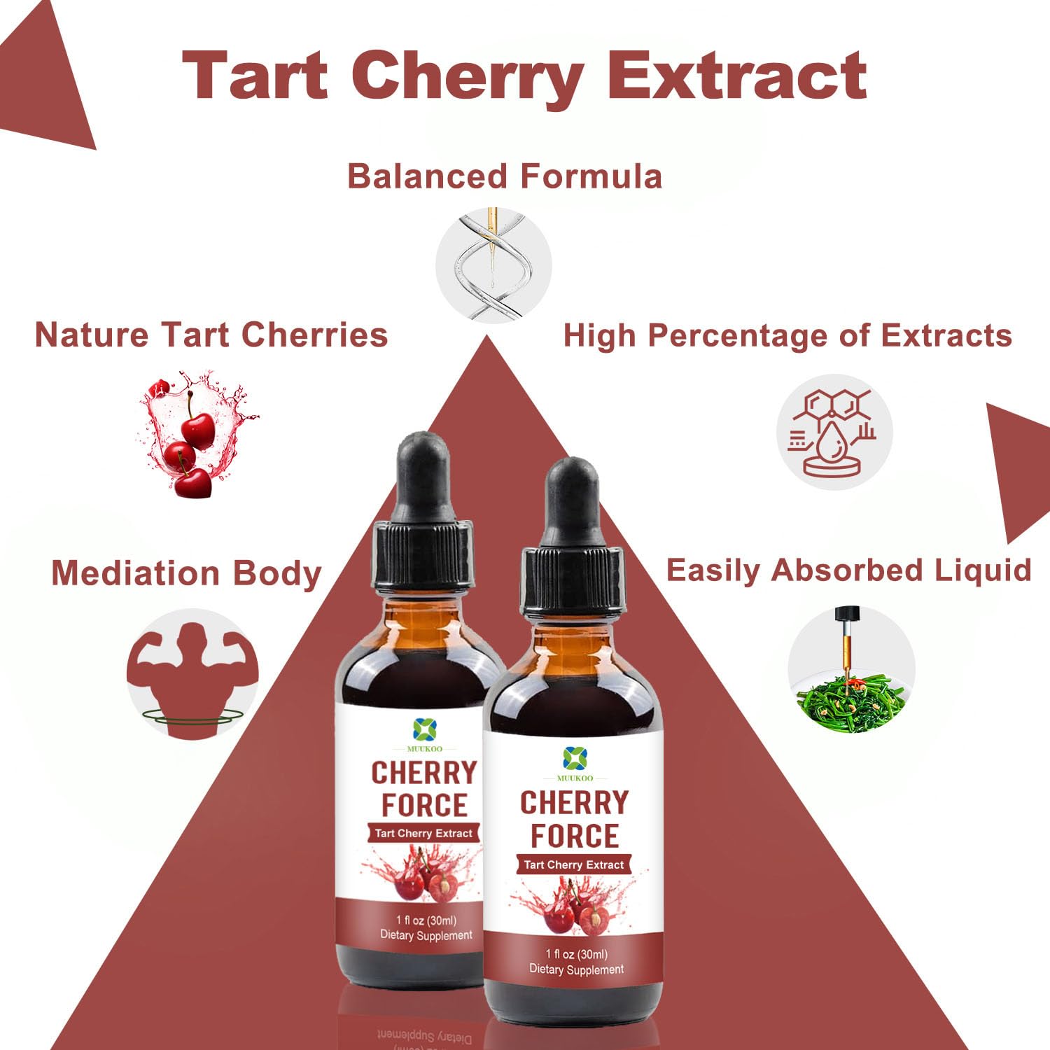 Premium sour cherry fruit used for Cherry Force