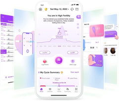 Premom app screenshot showing fertility tracking
