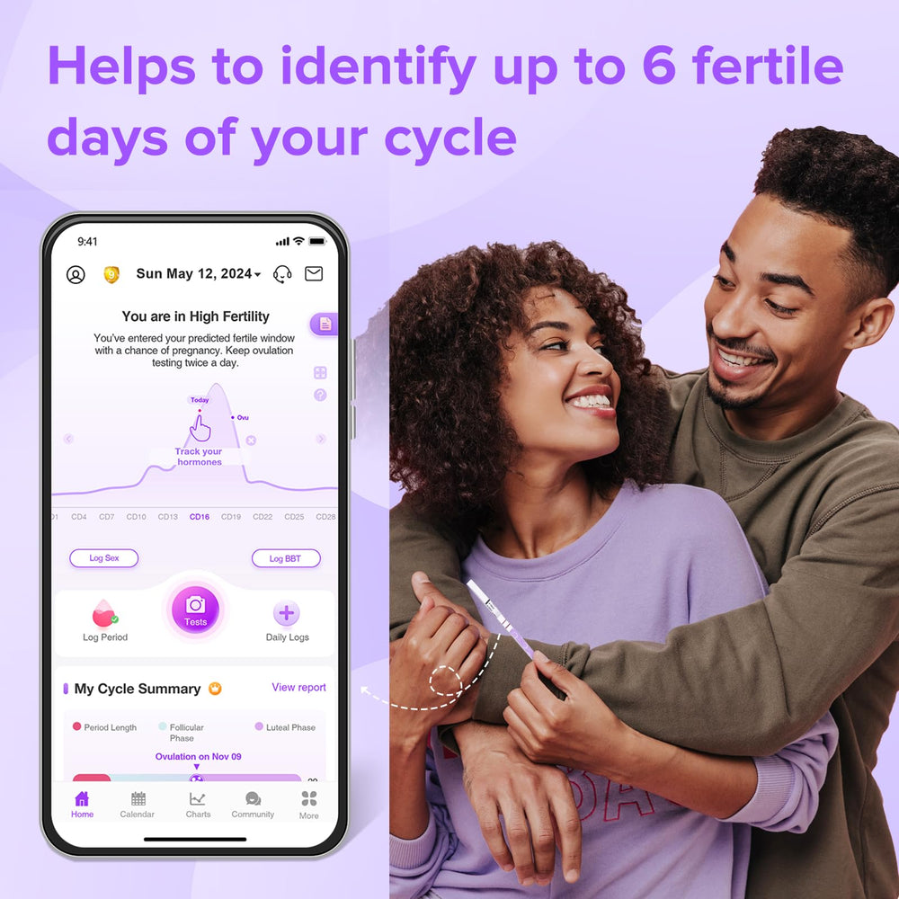 Complete ovulation cycle tracking chart
