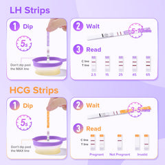 Sensitive hCG detection at 25 mIU/mL