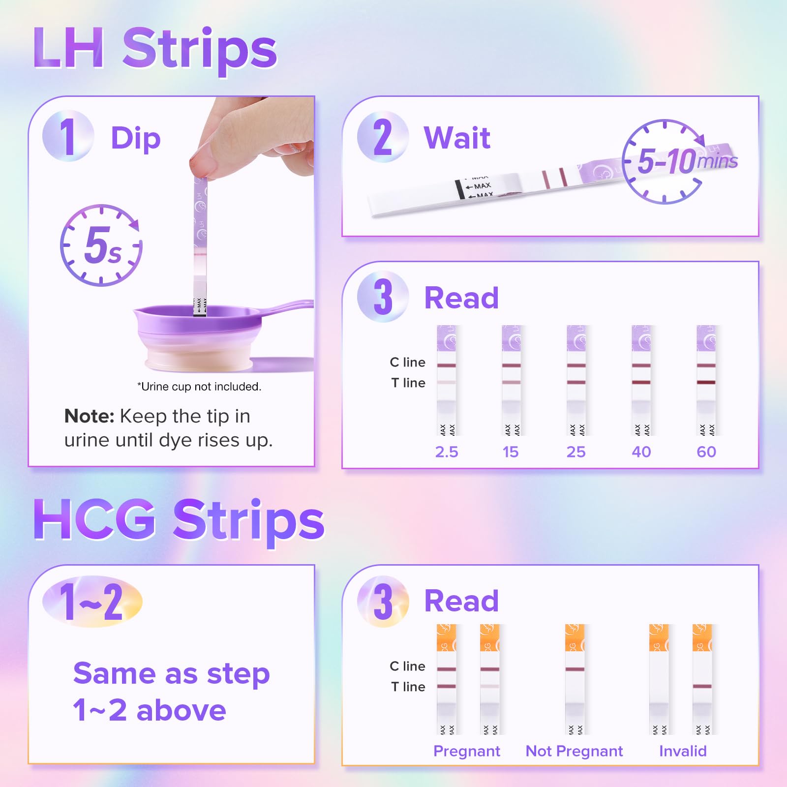 Premom pregnancy test strips included in kit