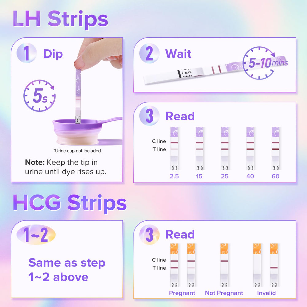 Premom pregnancy test strips included in kit