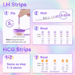 Premom pregnancy test strips included in kit
