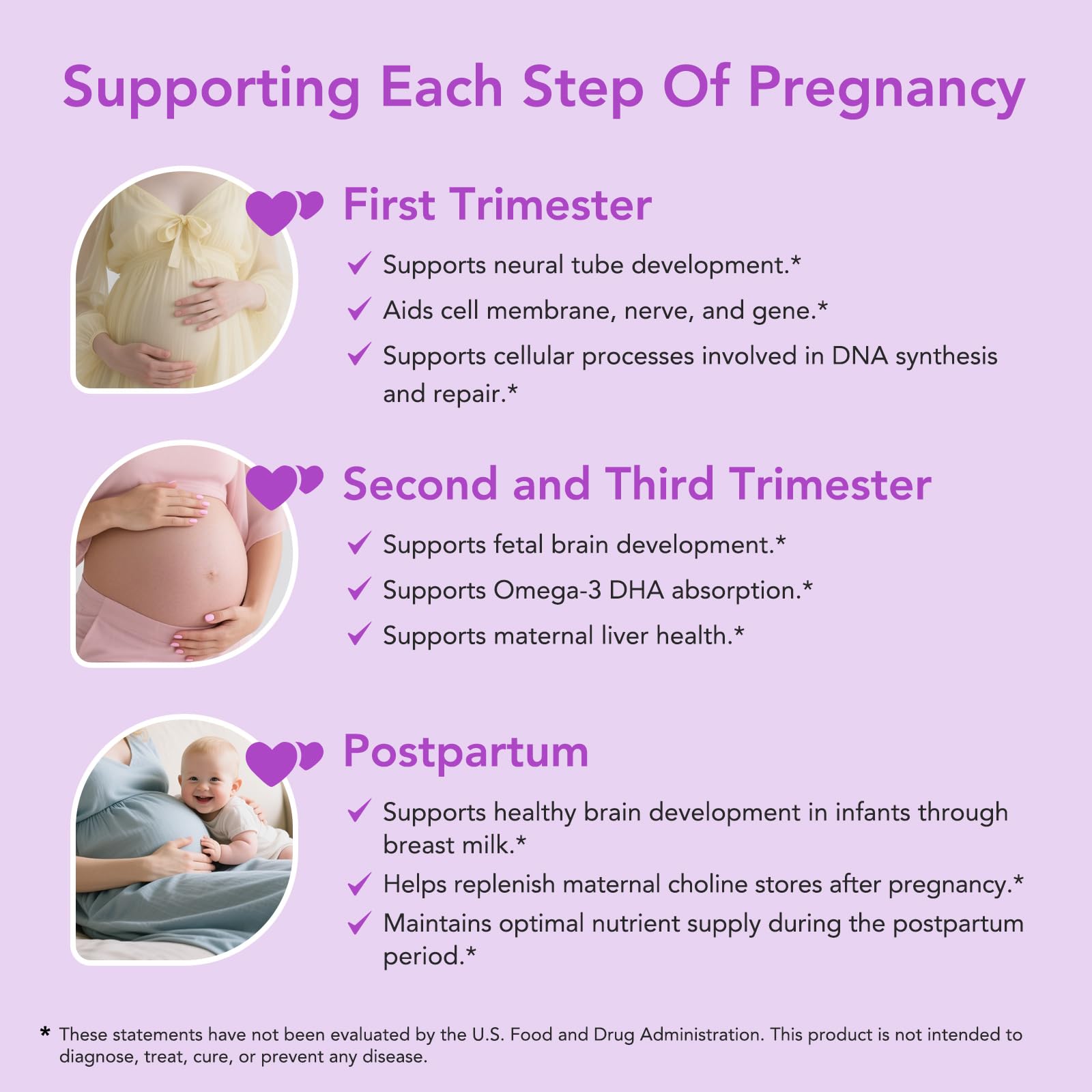 Graphic showing compatibility with prenatal multivitamin and fish oil