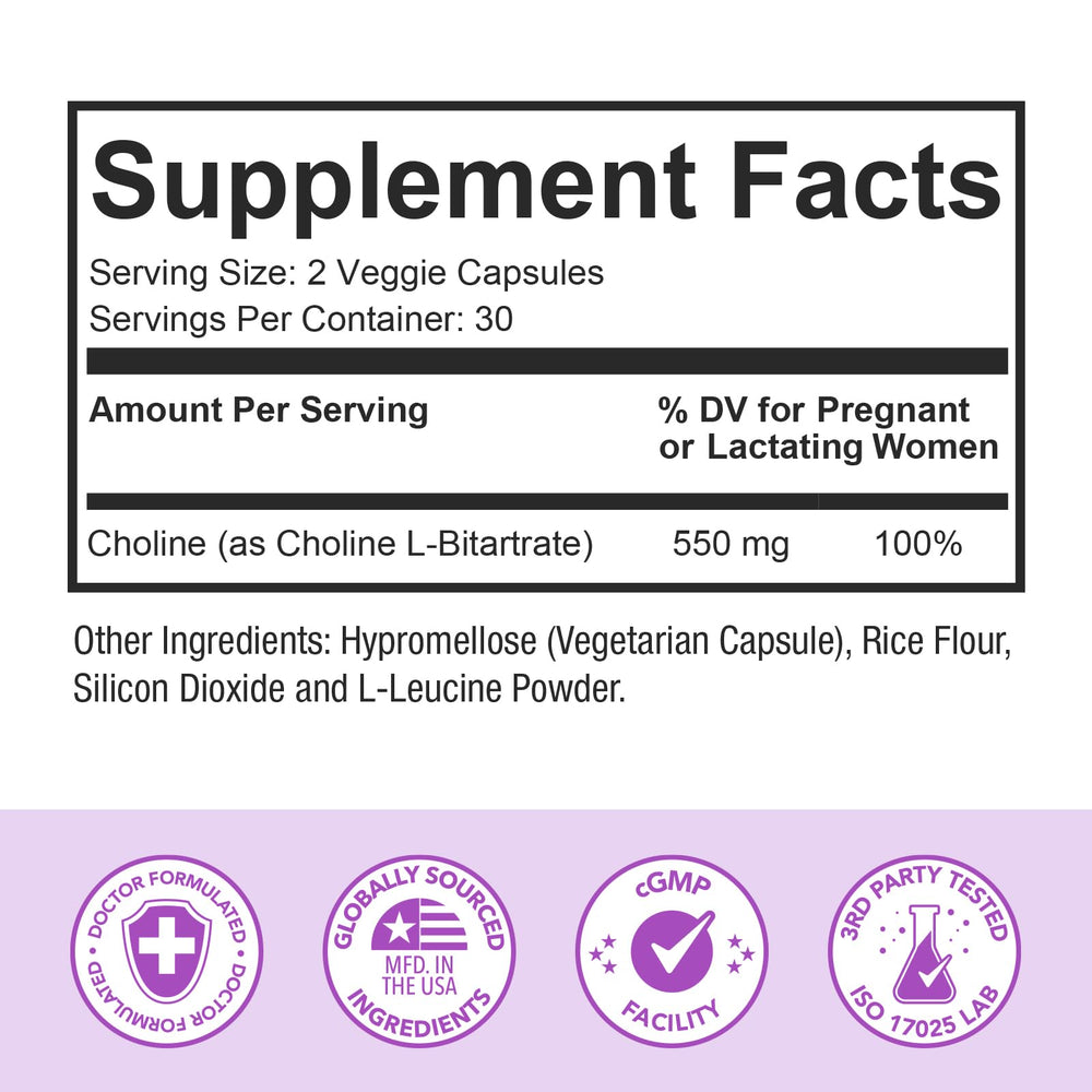 Premom prenatal choline bottle label artwork