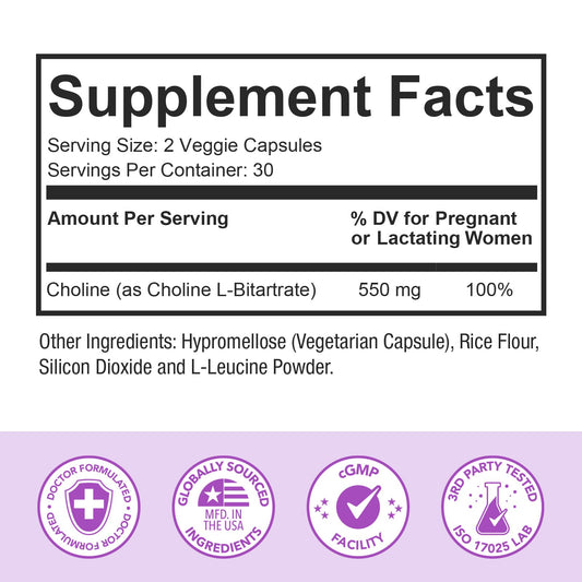 Premom prenatal choline bottle label artwork
