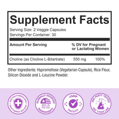 Premom prenatal choline bottle label artwork
