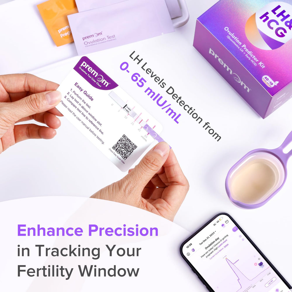 Reusable Premom urine cups