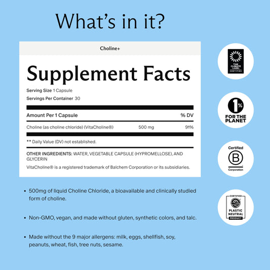 Back label of Prenatal Choline+ bottle with ingredients and dosage