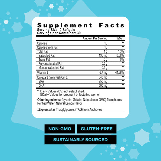 Graphic showing 500 mg omega-3 DHA and EPA per serving for prenatal health