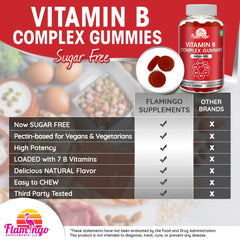 Prenatal friendly B Complex Gummies for easy daily B vitamin support