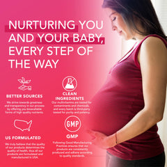 Prenatal and postnatal vitamin gummies