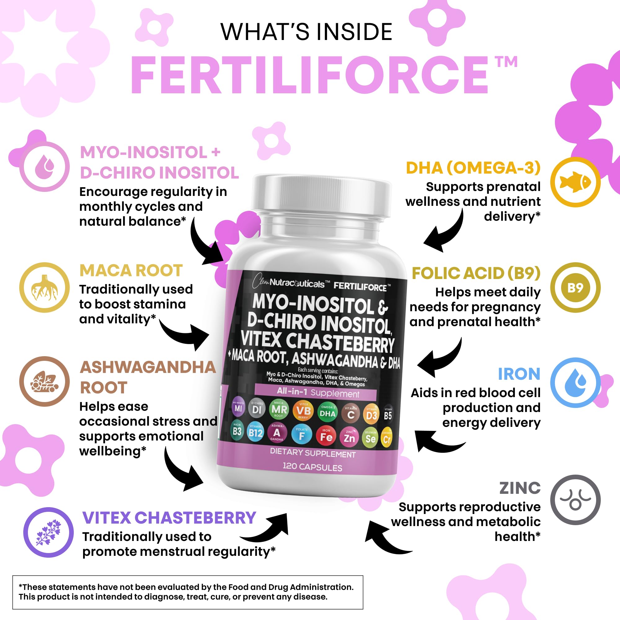 Prenatal vitamins with DHA and Folic Acid