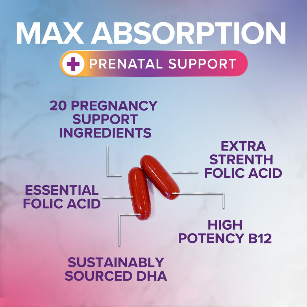 Nutrition panel showing folic acid and iron for prenatal vitamins