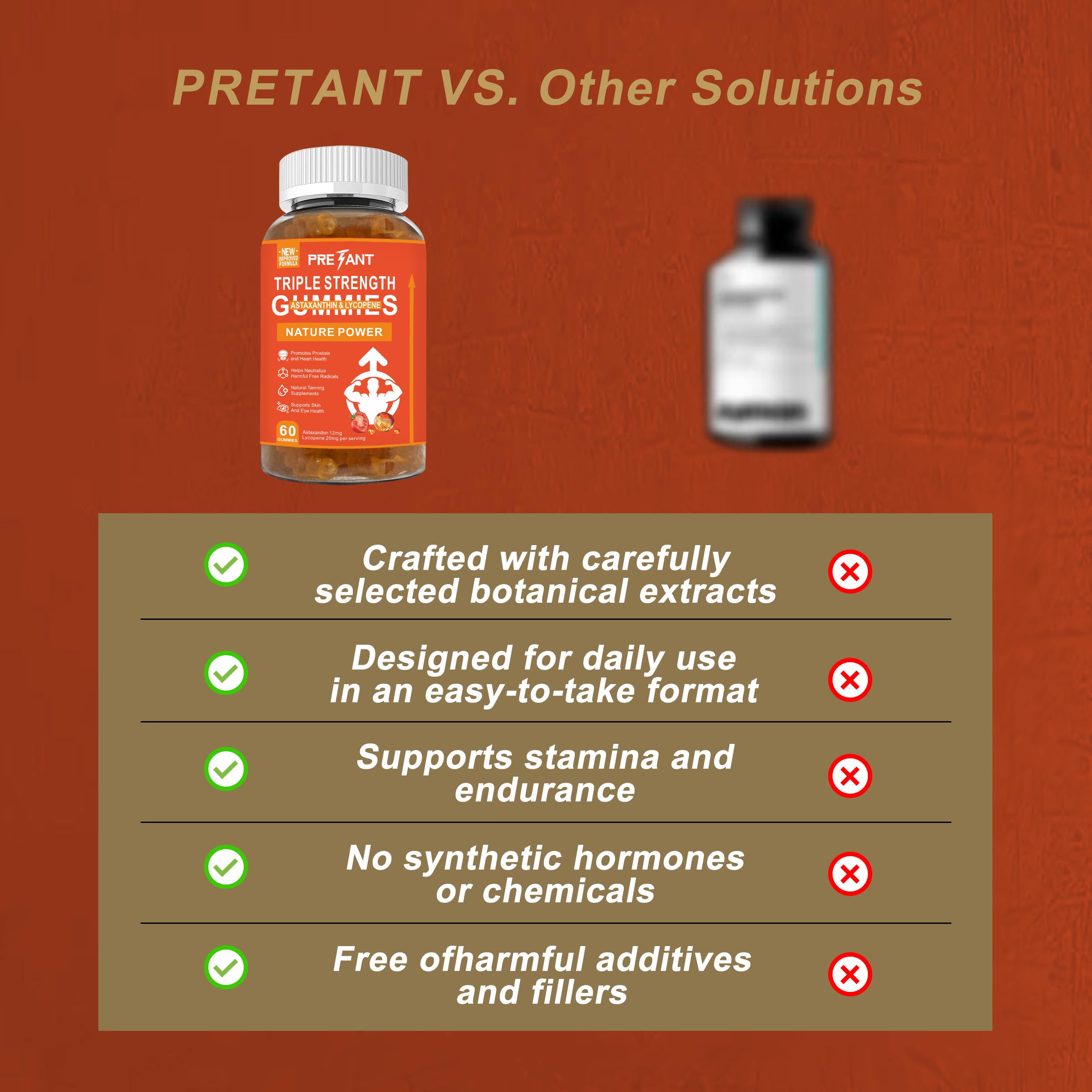 Label detail: 12 mg Astaxanthin and 20 mg Lycopene per serving