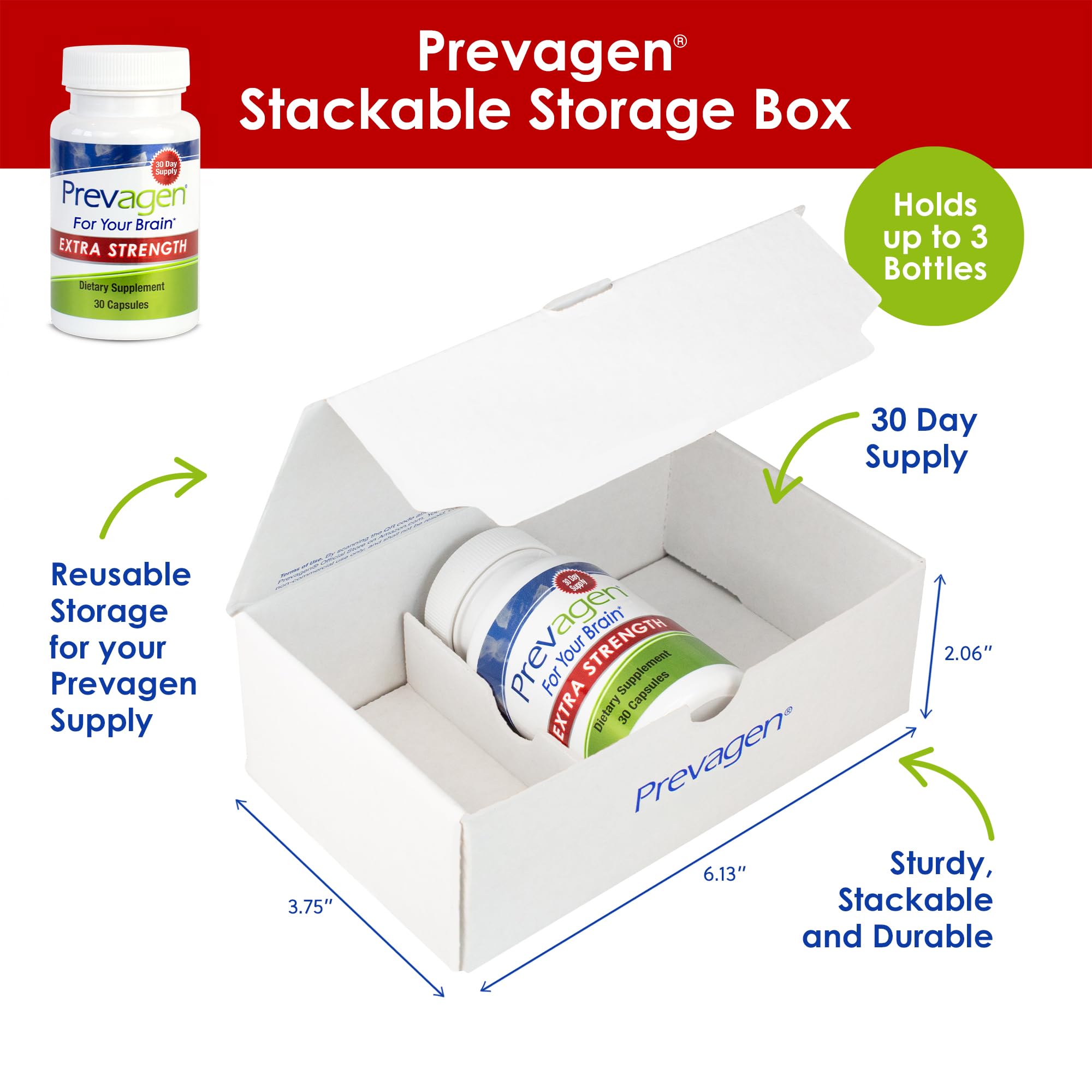Brain health benefits infographic for Prevagen