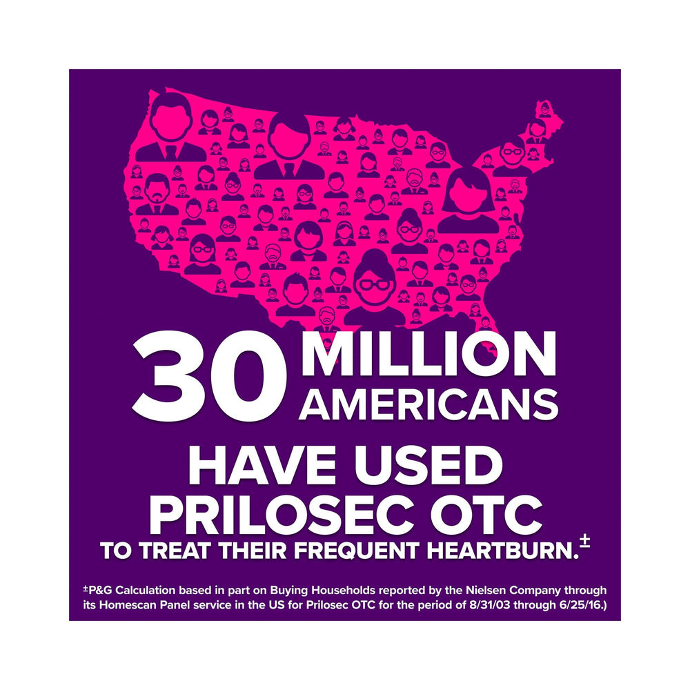 Prilosec OTC bottle top view emphasizing easy-access dispensing.