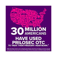 Prilosec OTC bottle top view emphasizing easy-access dispensing.