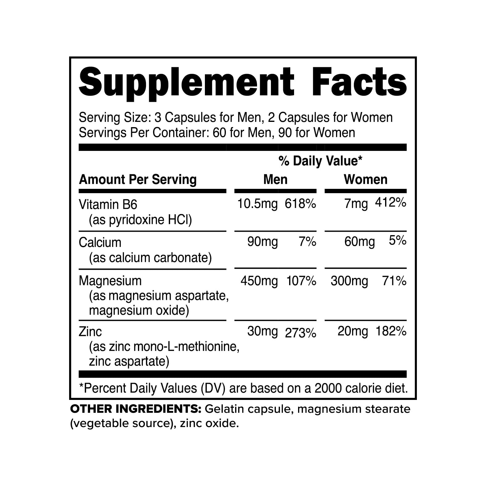 Close-up of Primaforce ZMA bottle label with ingredients