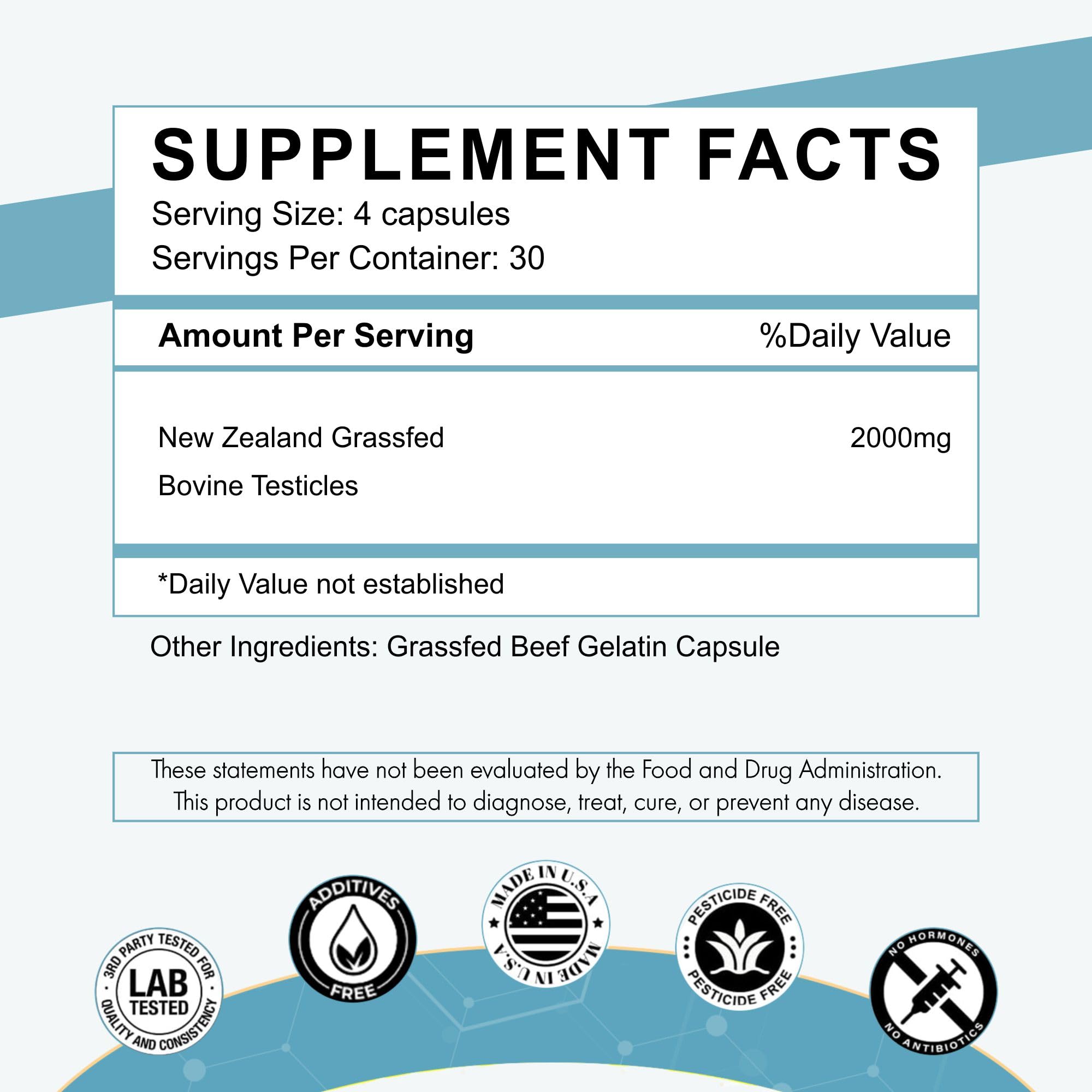 Primal Being freeze-dried beef testes capsules highlight high-quality ingredients.