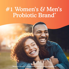 Graphic highlighting 13 probiotic strains and soil-based probiotics (HSO)