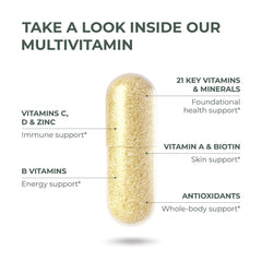 Graphic highlighting vitamins A, C, D, E, B12, B6, biotin, zinc, copper and selenium