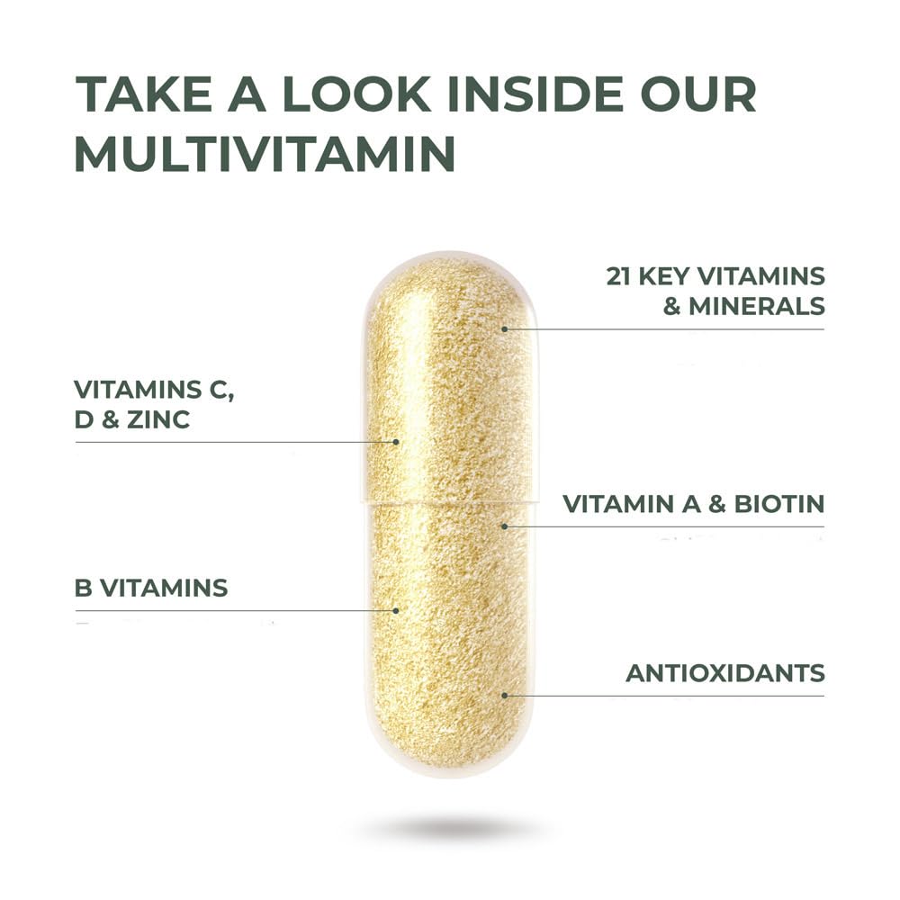 Nutrition facts panel for Primal Multivitamin
