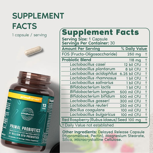 Capsules of Primal Harvest Probiotics