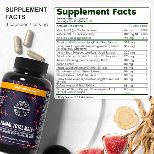 Key ingredients collage for Primal Harvest Total Male+ Multivitamin