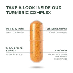 Illustration highlighting BioPerine and turmeric ingredients