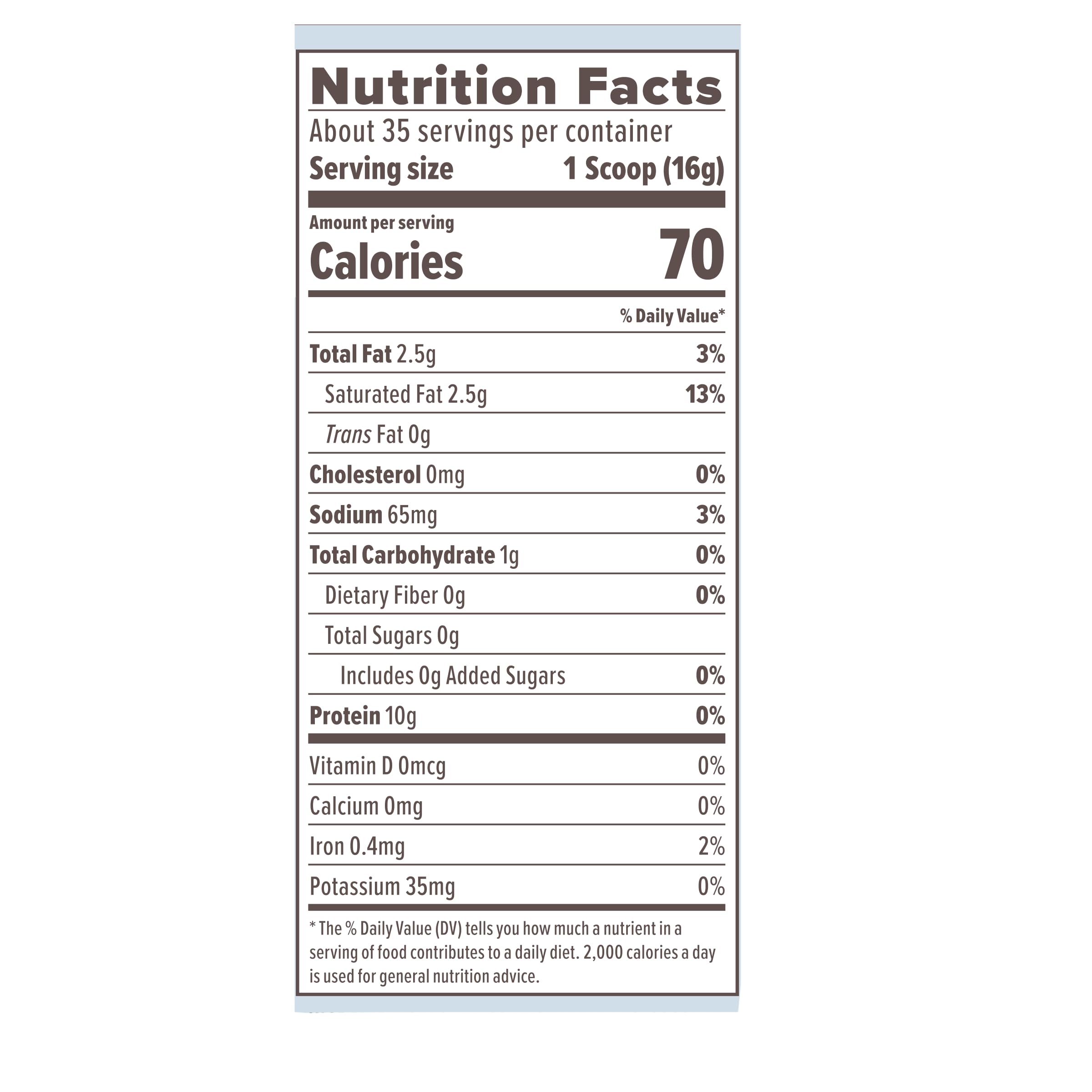 Gluten-Free and Keto Certified seals on packaging