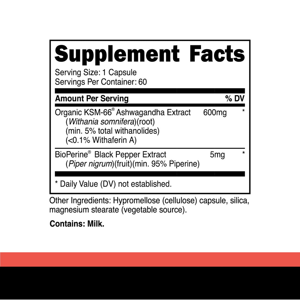 Close-up of KSM-66 Ashwagandha capsules with BioPerine