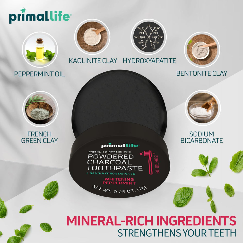 Mineral-rich bentonite and kaolin clays in powder form