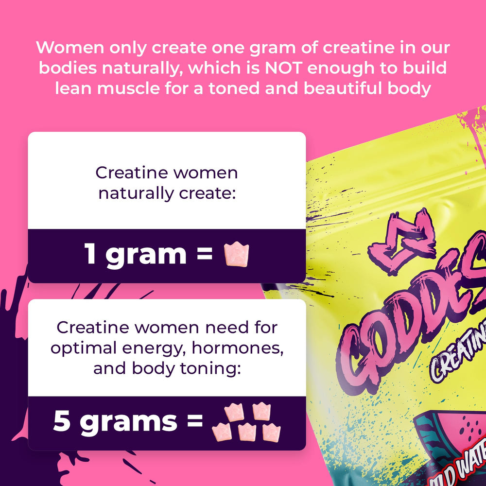 Primal Queen Goddess Creatine Gummies in a gym bag for post-workout recovery on the go.