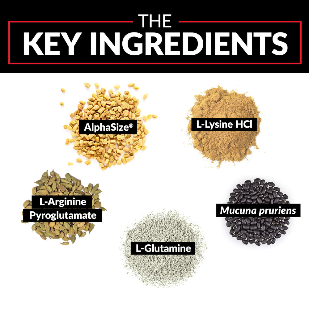 Ingredients list for Prime HGH Secretion Activator