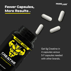 Prime Labs product label on creatine capsules bottle