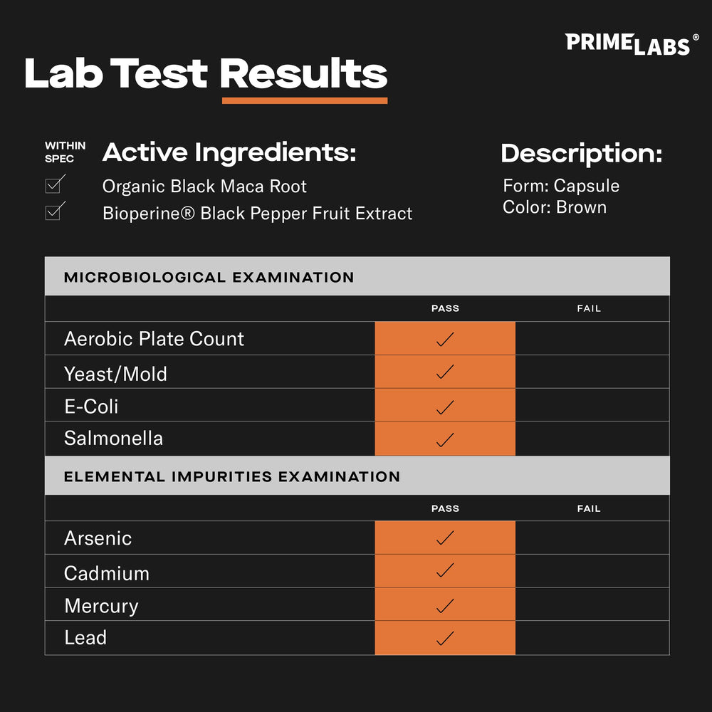 Organic Black Maca Extract 20:1 from Peru