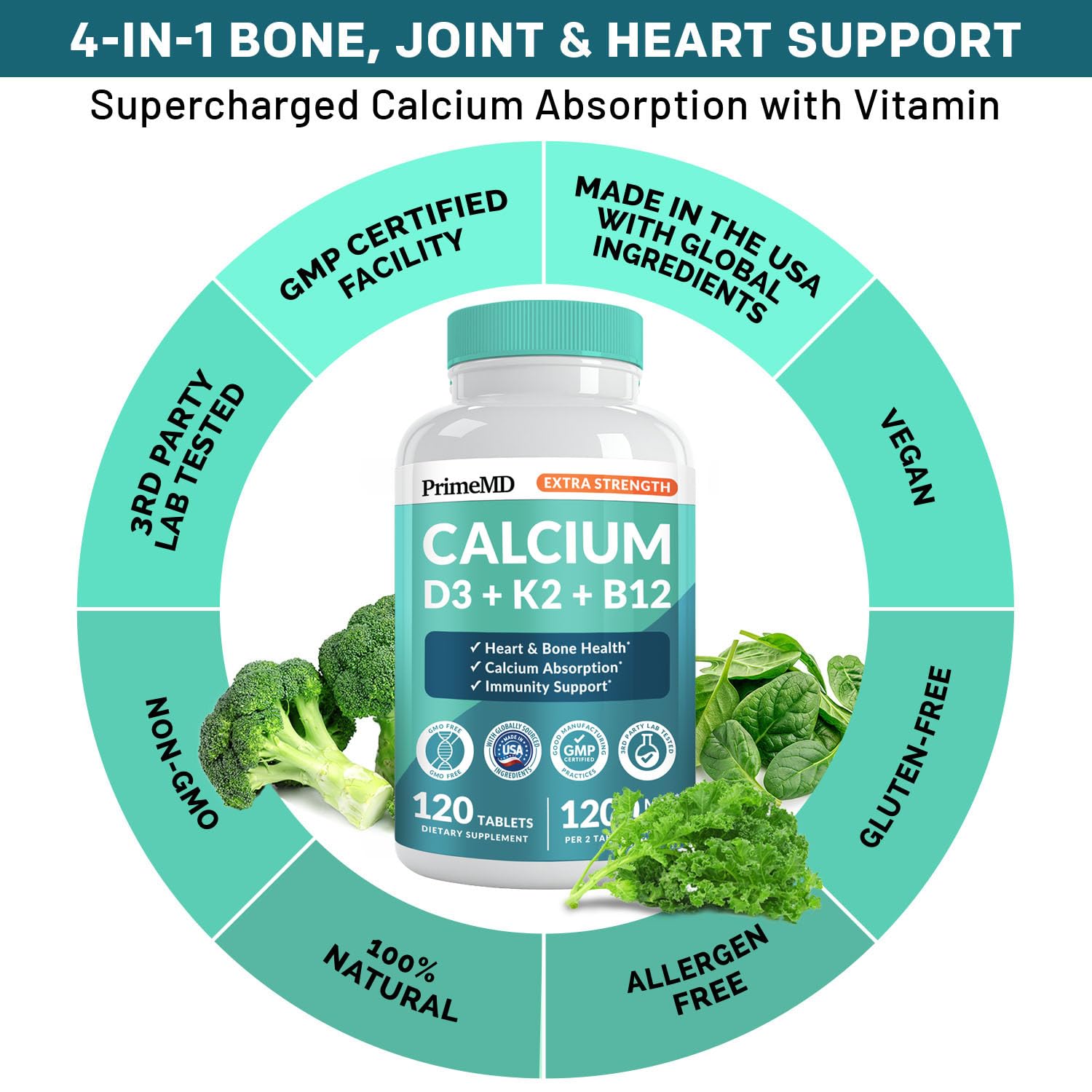 Graphic illustrating bone and heart health with calcium